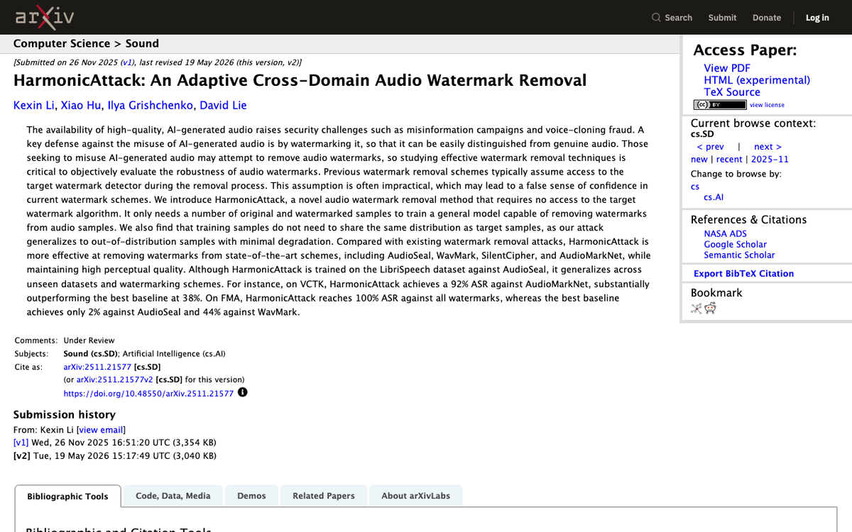 Screenshot of the HarmonicAttack abstract on arXiv, paper 2511.21577, stating 92 percent attack success rate against AudioMarkNet on VCTK and 100 percent against all watermarks on the Free Music Archive dataset