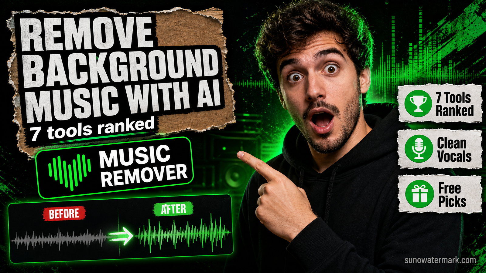 Seven AI background music remover tools ranked by stem separation quality and AI fingerprint workflow fit for 2026