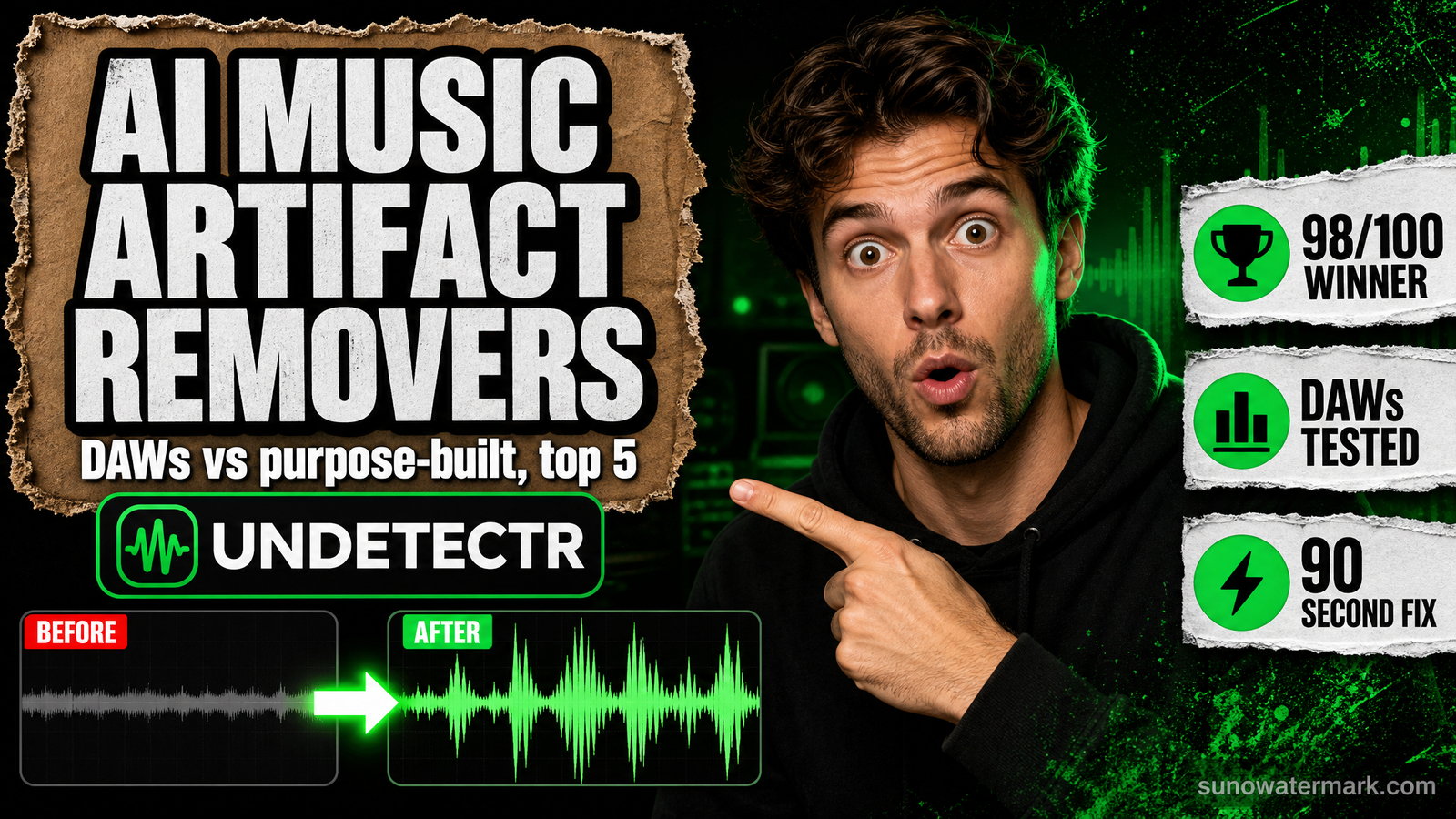 Five AI music artifact removal tools ranked by distributor pass rate, comparing purpose-built software against professional DAWs