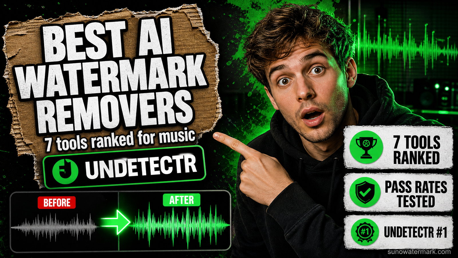 Seven AI music watermark remover tools ranked by distributor pass rate across Suno, Udio, Stable Audio and Riffusion