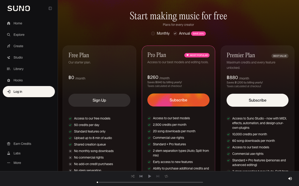 Screenshot of the Suno pricing page showing the Free, Pro and Premier plan cards with 50 credits per day, 2,500 credits per month with 20 song downloads per month, and 10,000 credits per month with 60 song downloads per month