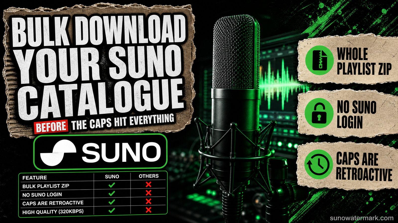 A Suno back catalogue being bulk exported as a ZIP archive ahead of the 3 September 2026 download cap deadline