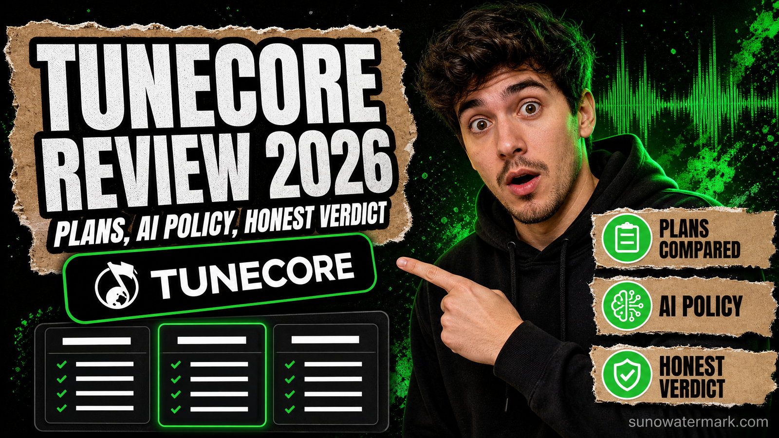 TuneCore 2026 review hero image showing Rising Artist, Standard, and Pro pricing tiers alongside an AI music screening verdict